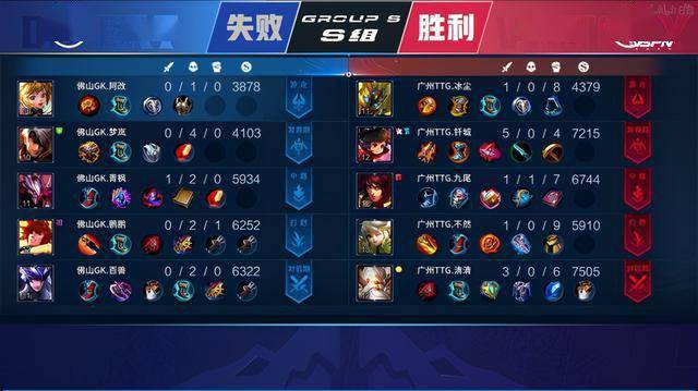 时跌至1小